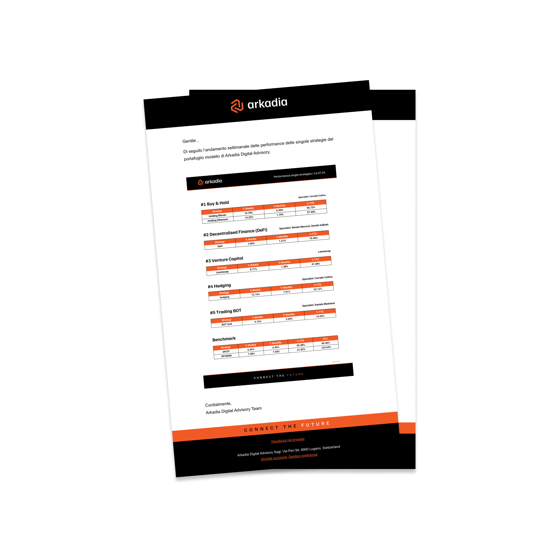 weekly-newsletter-2024